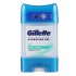 Gillette gelový Anti-Perspirant Aloe Scent 70 ml